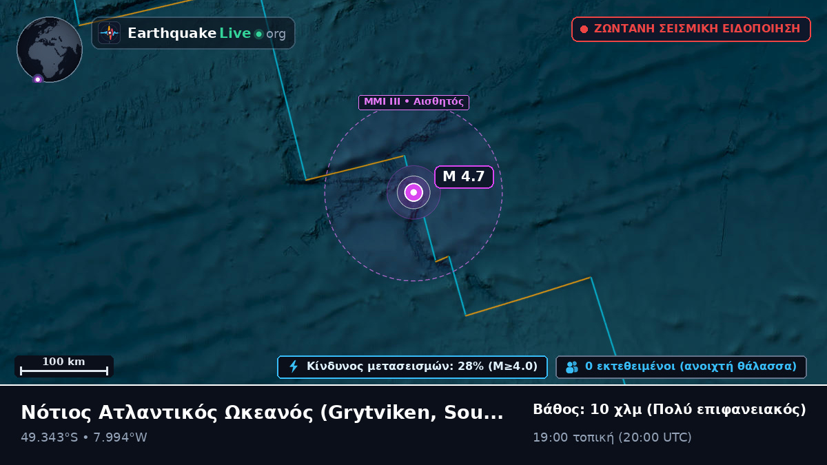Νότιος Ατλαντικός Ωκεανός (South Georgia and the Islands)