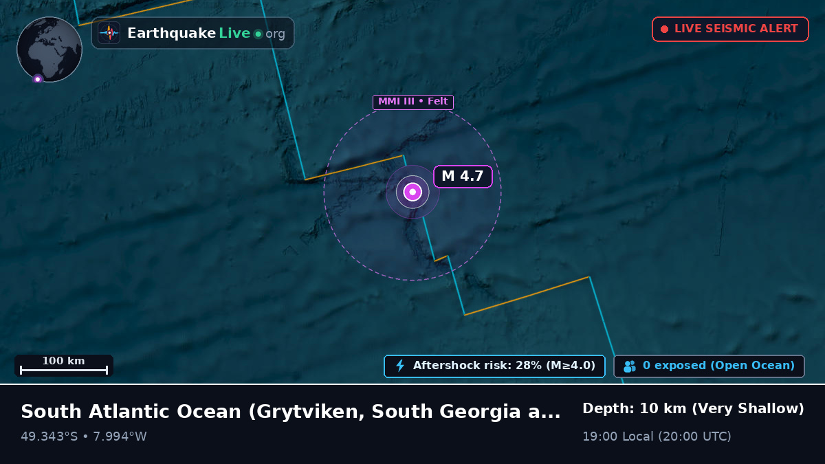 South Atlantic Ocean (South Georgia and the Islands)