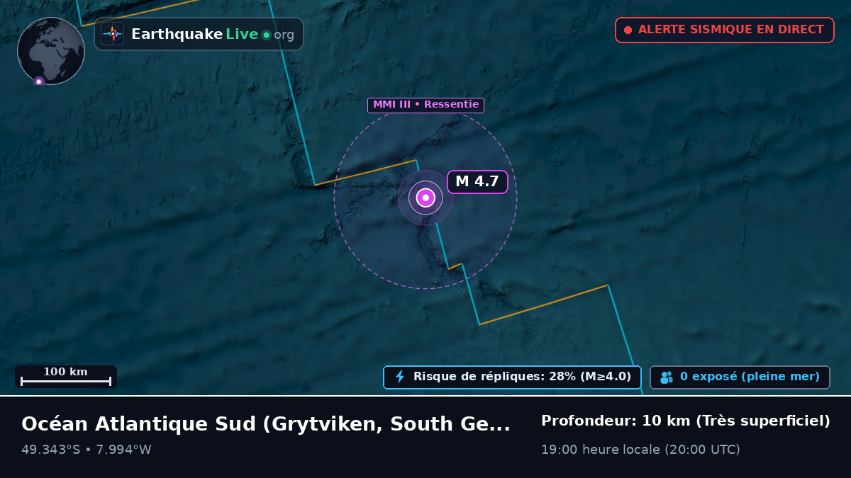 Océan Atlantique Sud (South Georgia and the Islands)