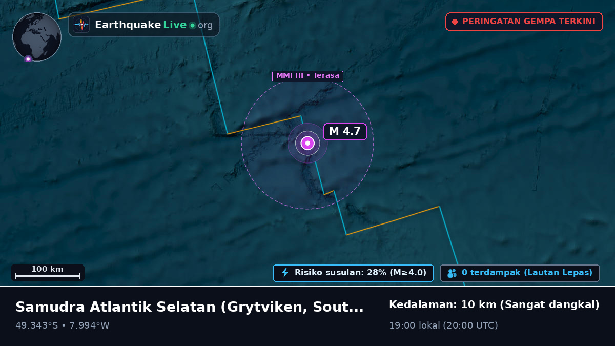 Samudra Atlantik Selatan (South Georgia and the Islands)