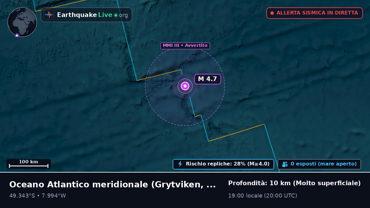 Oceano Atlantico meridionale (South Georgia and the Islands)