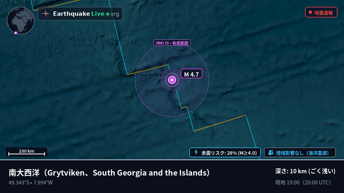 南大西洋 (South Georgia and the Islands)