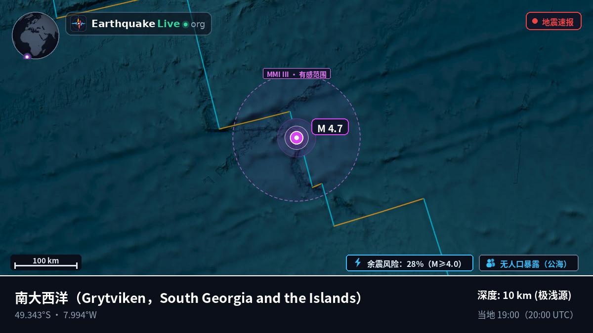 南大西洋 (South Georgia and the Islands)