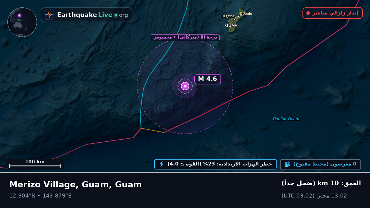 بحر الفلبين (Guam)
