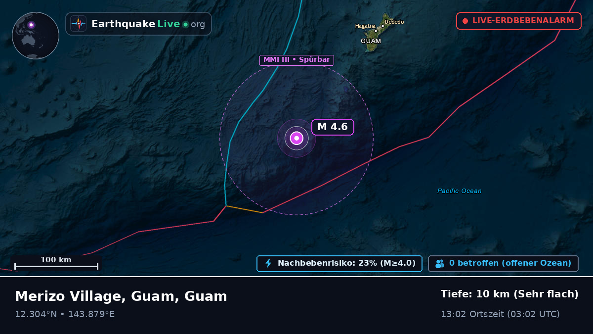 Philippinensee (Guam)