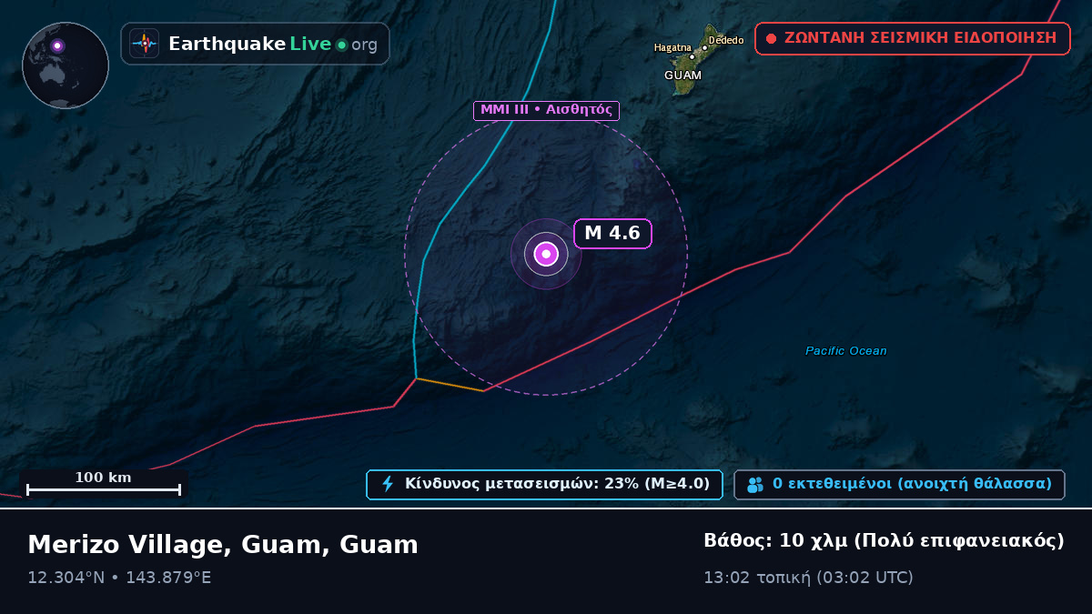 Θάλασσα των Φιλιππίνων (Guam)