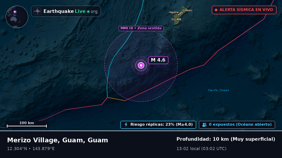 Mar de Filipinas (Guam)