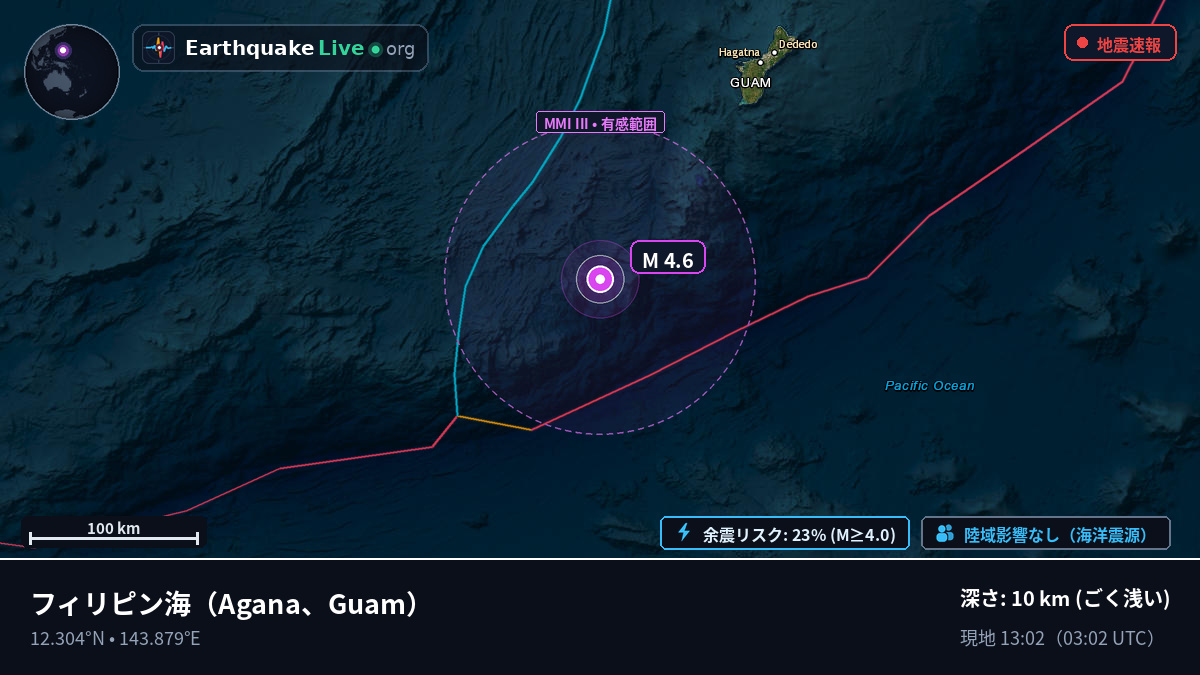 フィリピン海 (Guam)