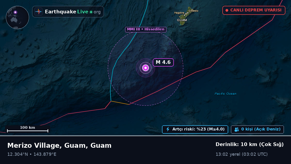 Filipin Denizi (Guam)