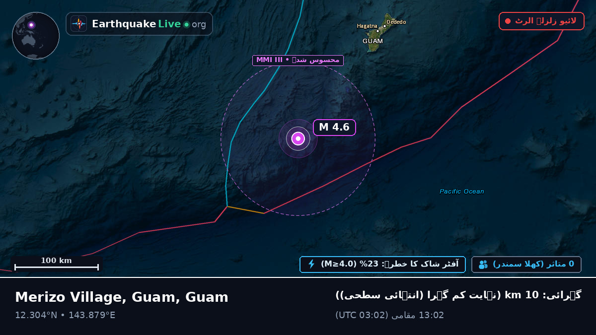 بحیرہ فلپائن (Guam)