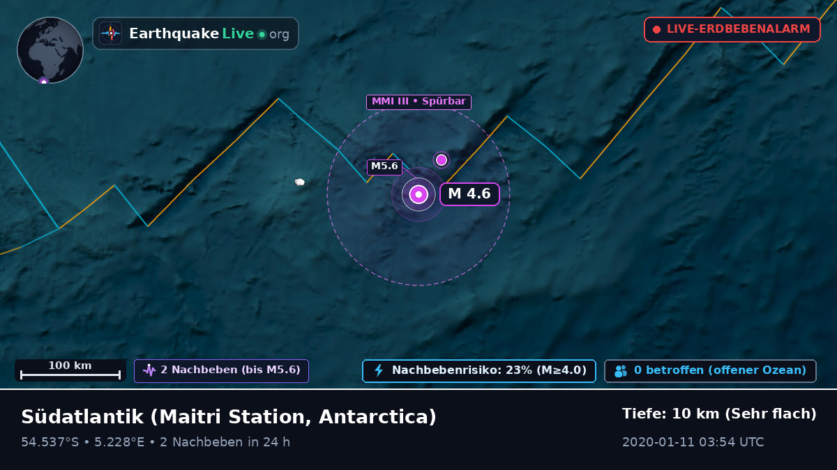Südatlantik (Antarctica)