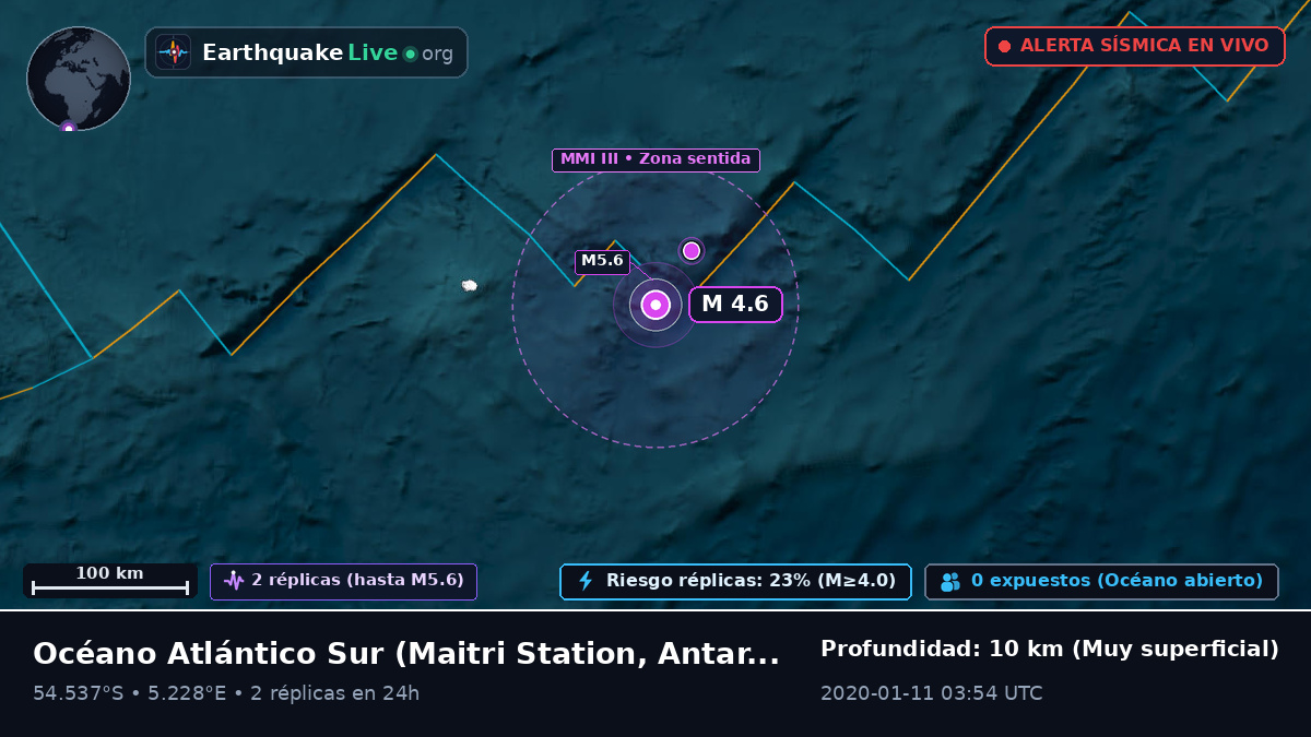 Océano Atlántico Sur (Antarctica)