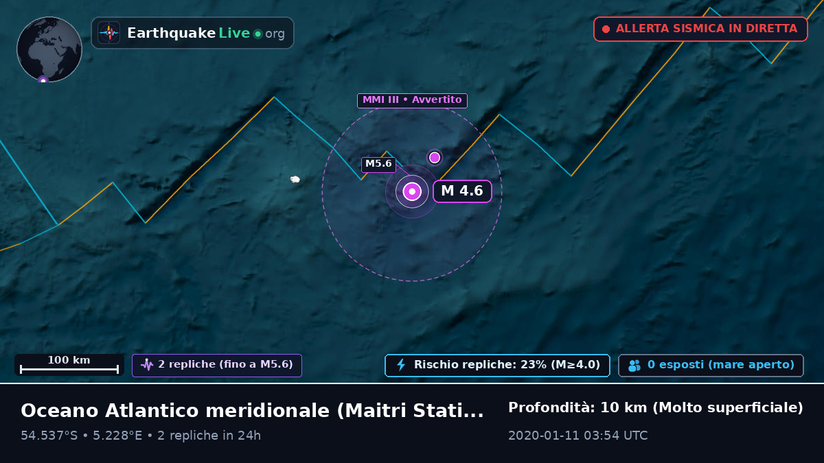 Oceano Atlantico meridionale (Antarctica)