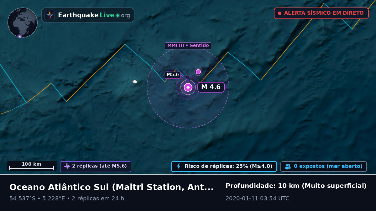 Oceano Atlântico Sul (Antarctica)