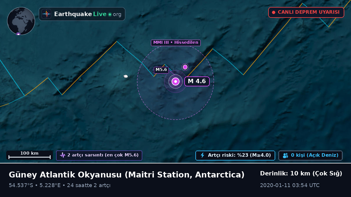Güney Atlantik Okyanusu (Antarctica)