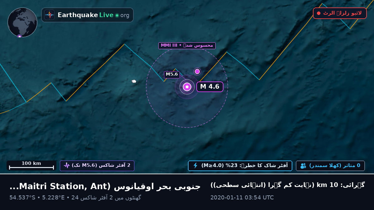 جنوبی بحر اوقیانوس (Antarctica)