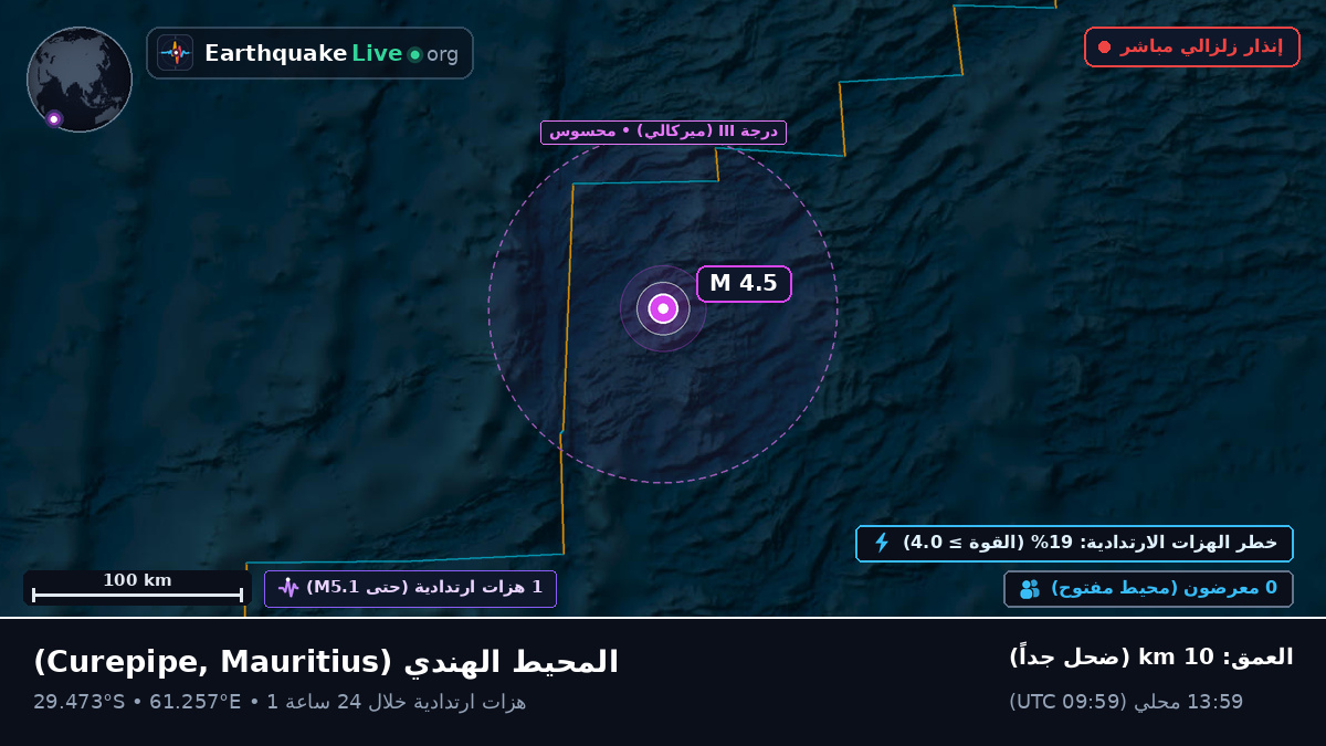 المحيط الهندي (Mauritius)