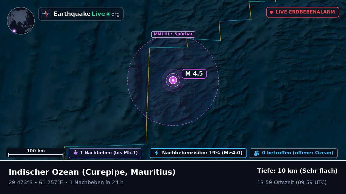Indischer Ozean (Mauritius)