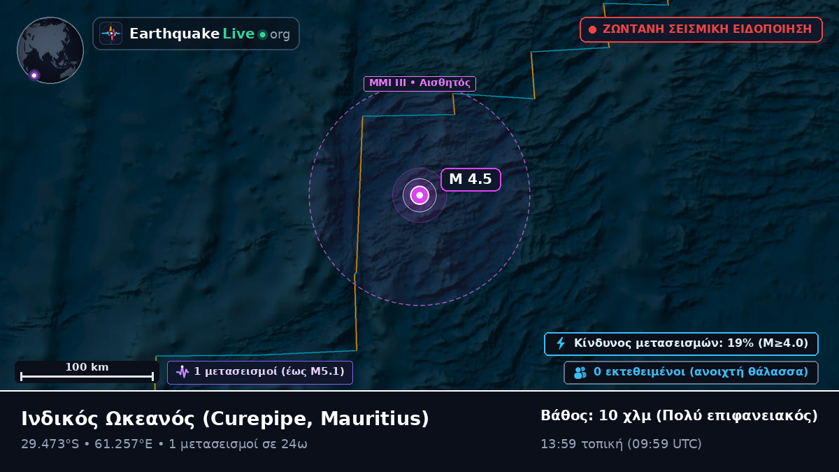 Ινδικός Ωκεανός (Mauritius)