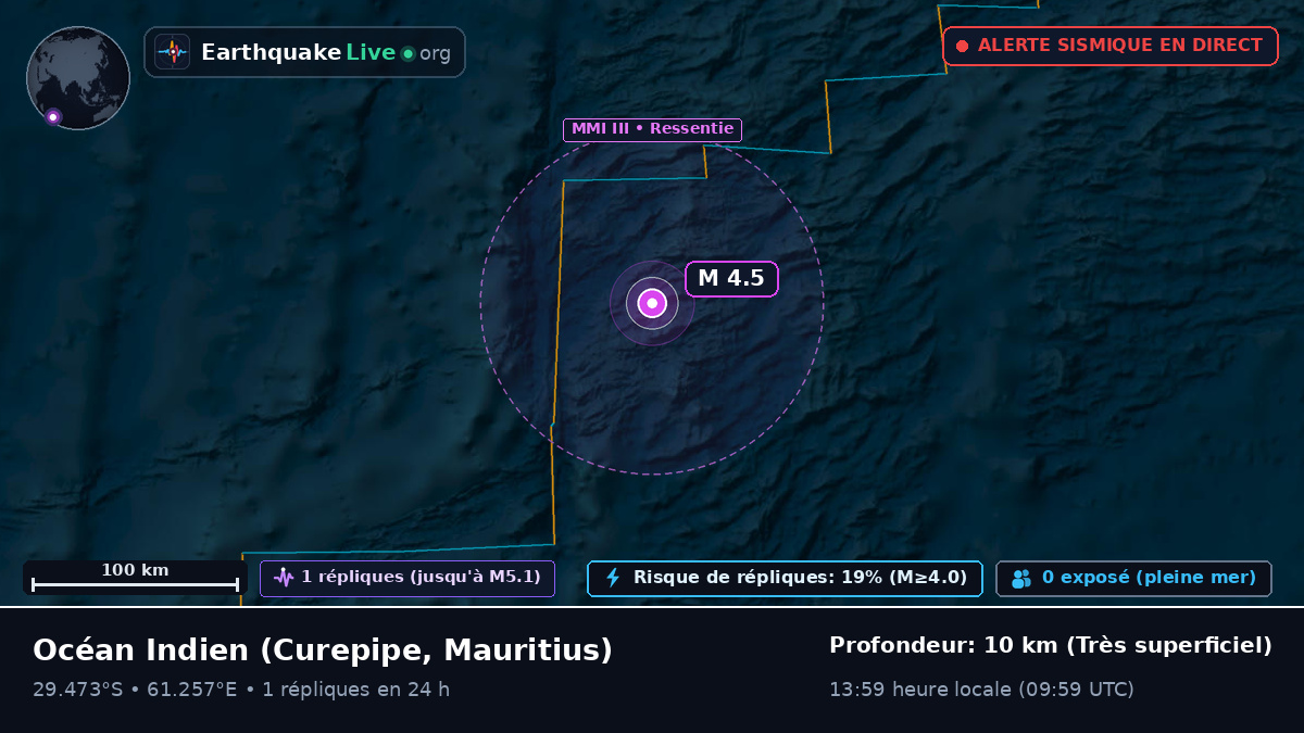 Océan Indien (Mauritius)