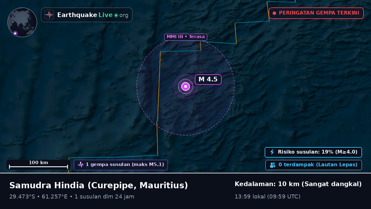 Samudra Hindia (Mauritius)