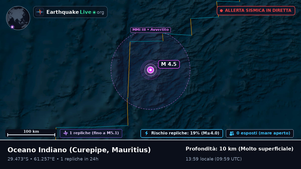 Oceano Indiano (Mauritius)