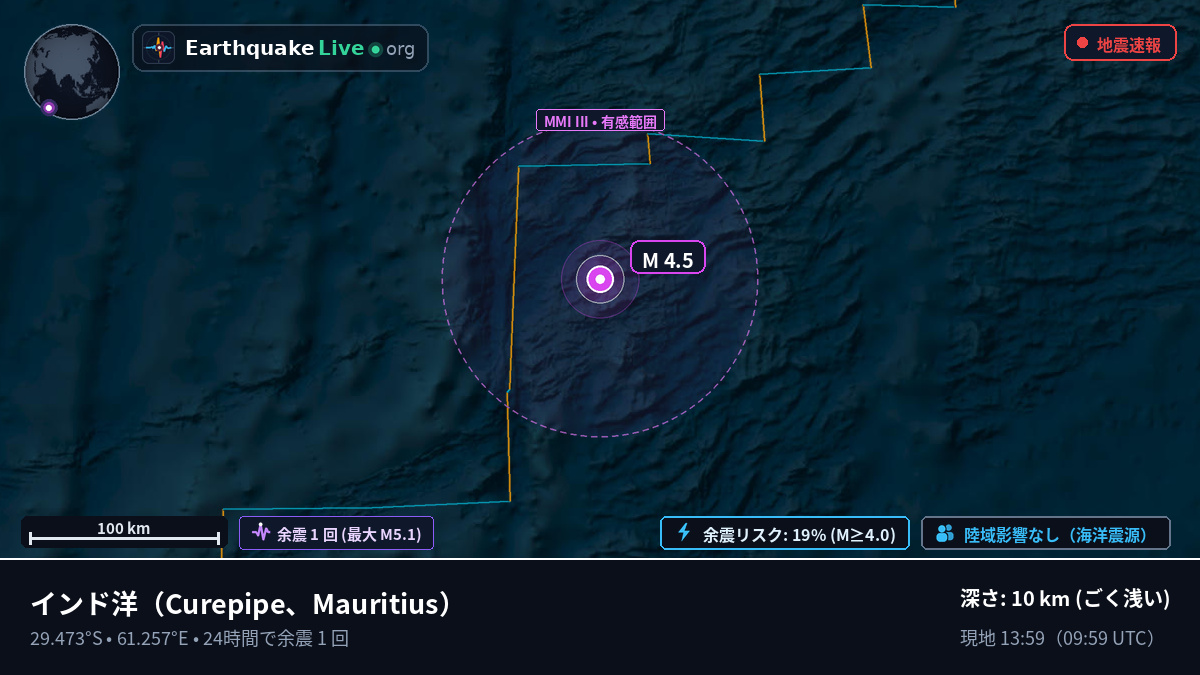 インド洋 (Mauritius)