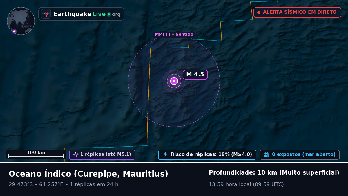 Oceano Índico (Mauritius)