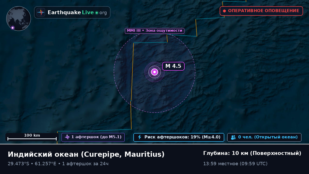 Индийский океан (Mauritius)