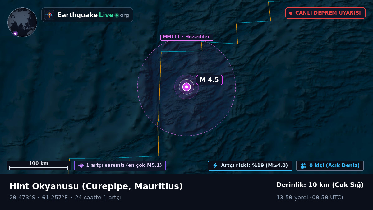 Hint Okyanusu (Mauritius)