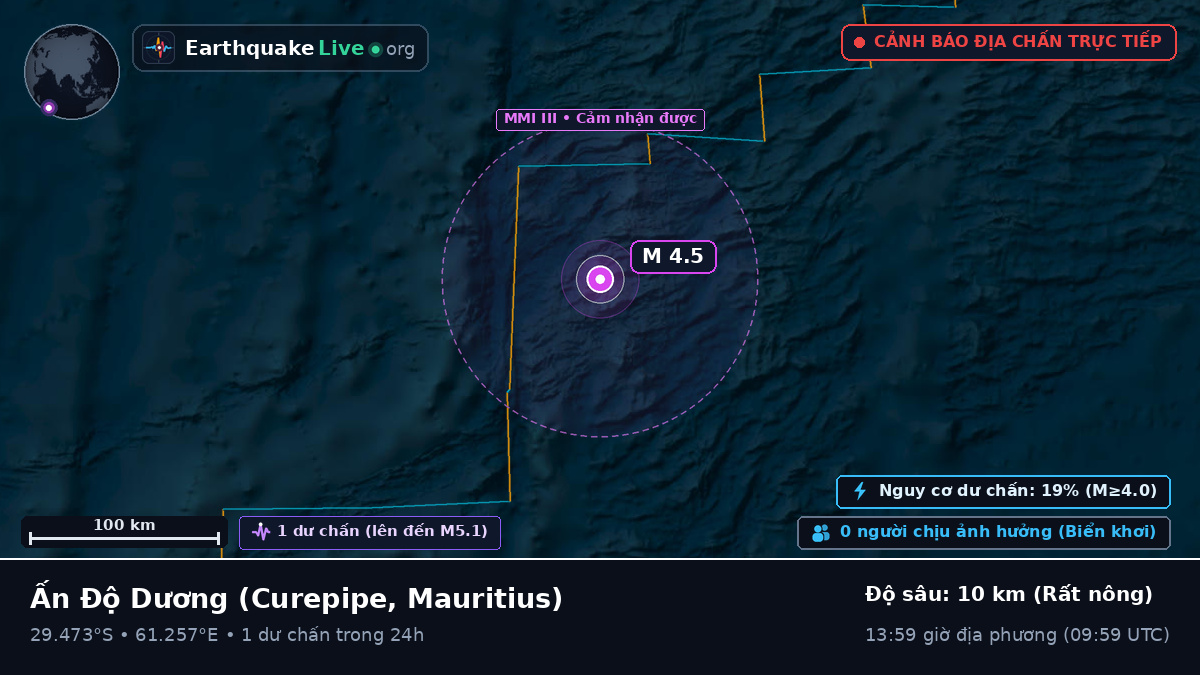 Ấn Độ Dương (Mauritius)
