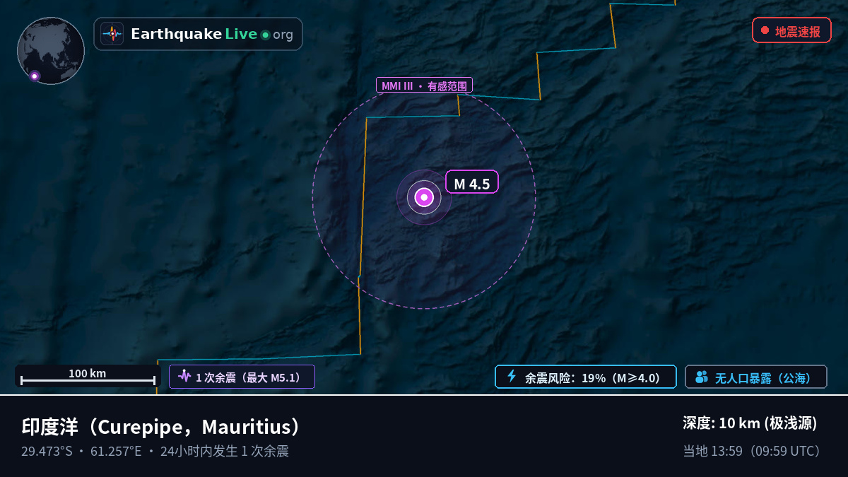 印度洋 (Mauritius)