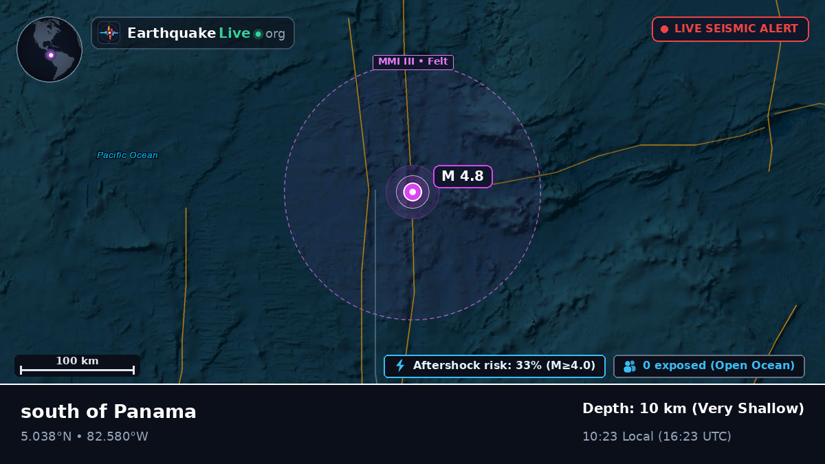 North Atlantic Ocean (Panama)