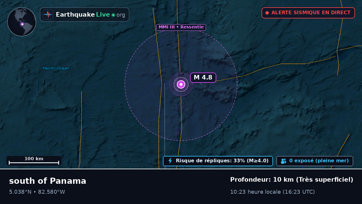 Océan Atlantique Nord (Panama)