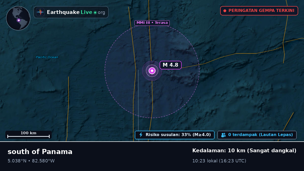 Samudra Atlantik Utara (Panama)