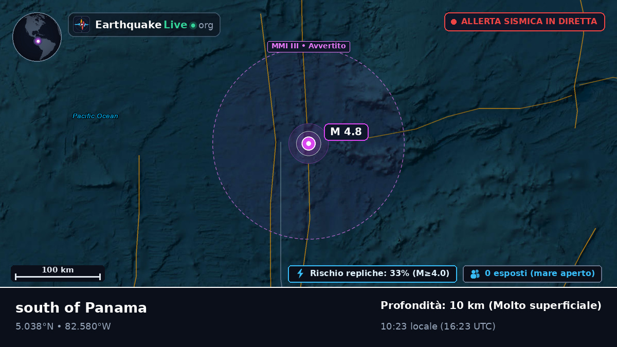 Oceano Atlantico settentrionale (Panama)