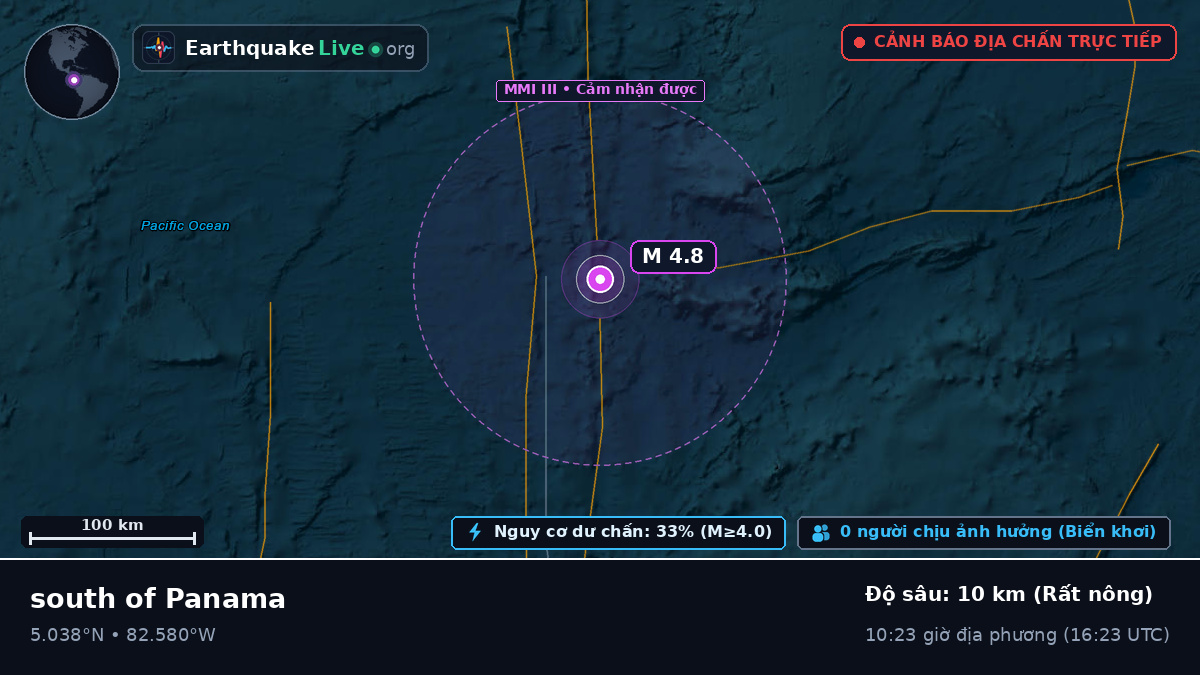 Bắc Đại Tây Dương (Panama)