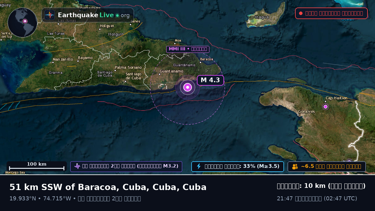 Guantánamo, Cuba