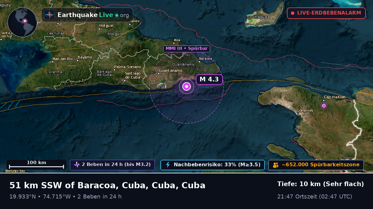 Guantánamo, Cuba