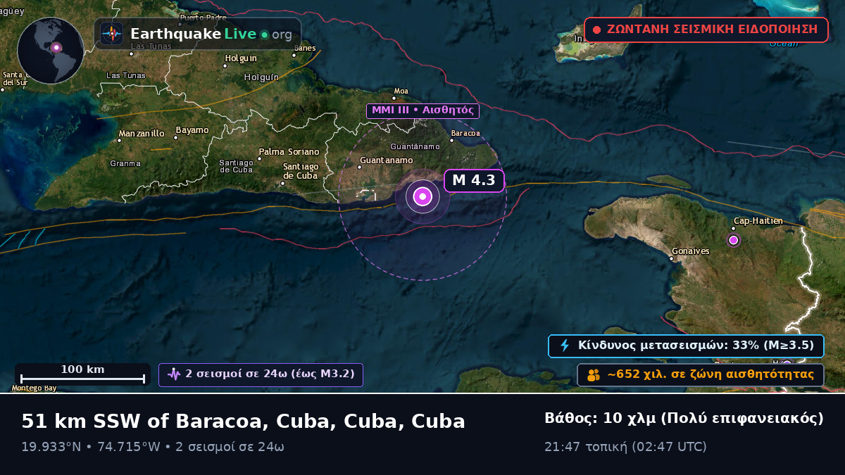 Guantánamo, Cuba