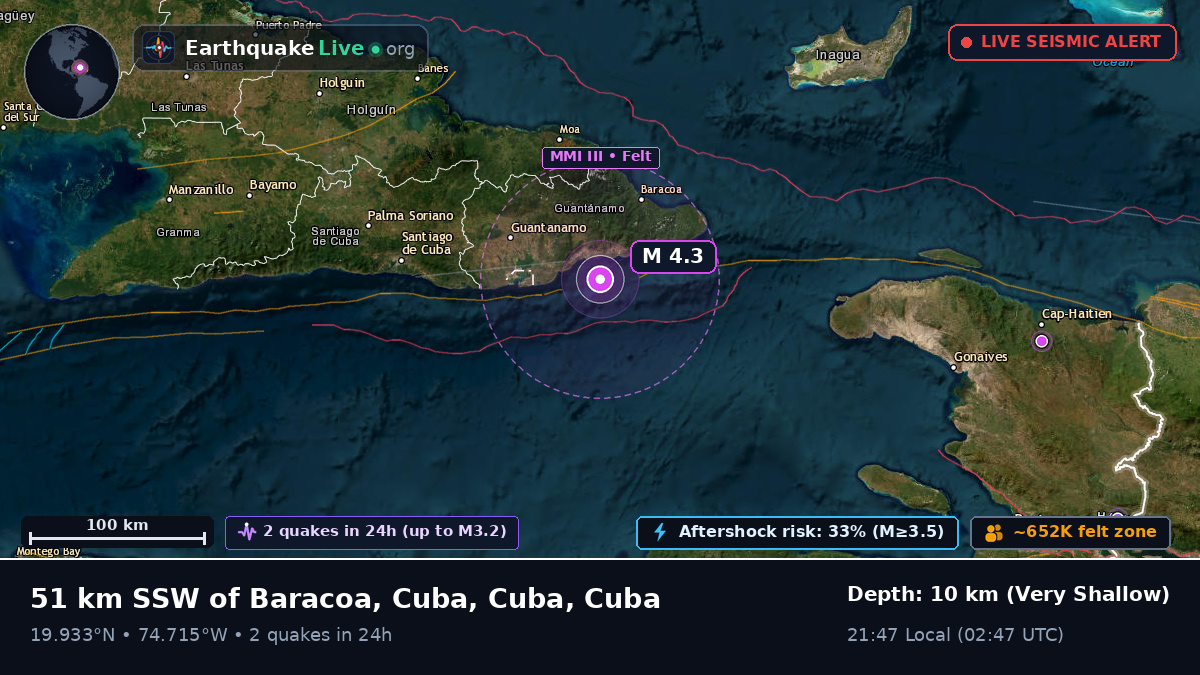 Guantánamo, Cuba
