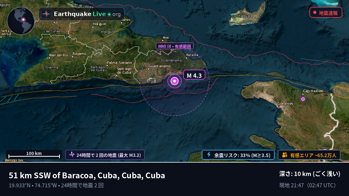 Guantánamo, Cuba
