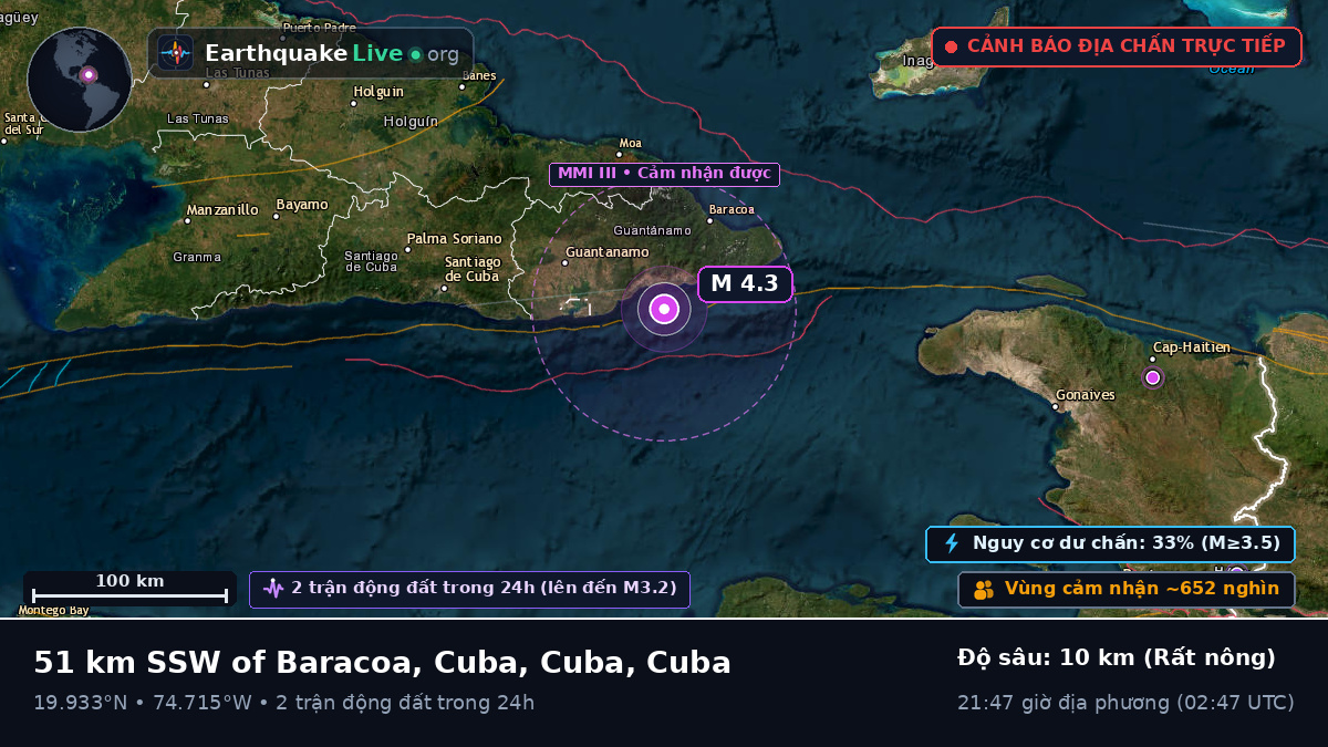 Guantánamo, Cuba
