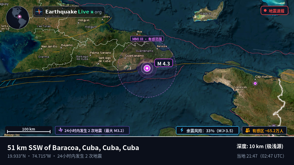 Guantánamo, Cuba