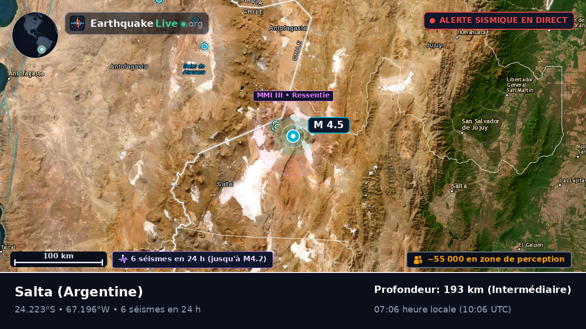 Salta, Argentine