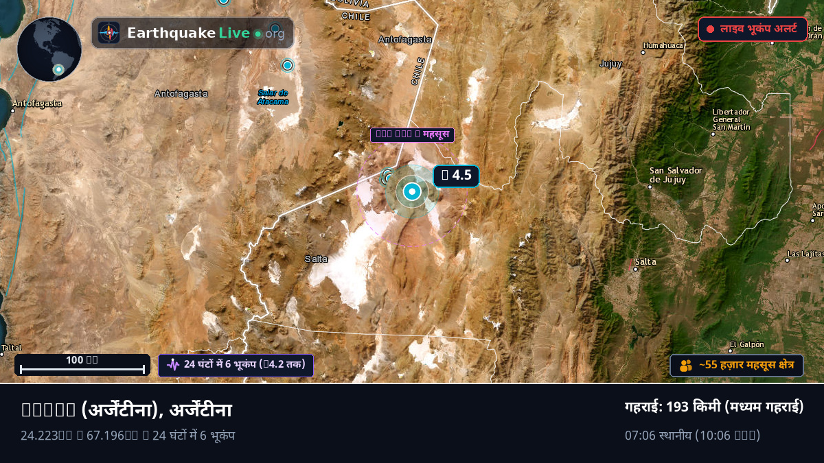 Salta, अर्जेंटीना
