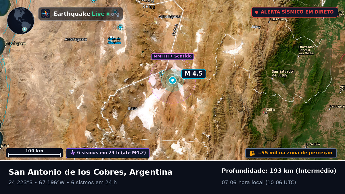 Salta, Argentina