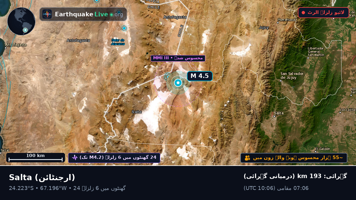 Salta, ارجنٹائن