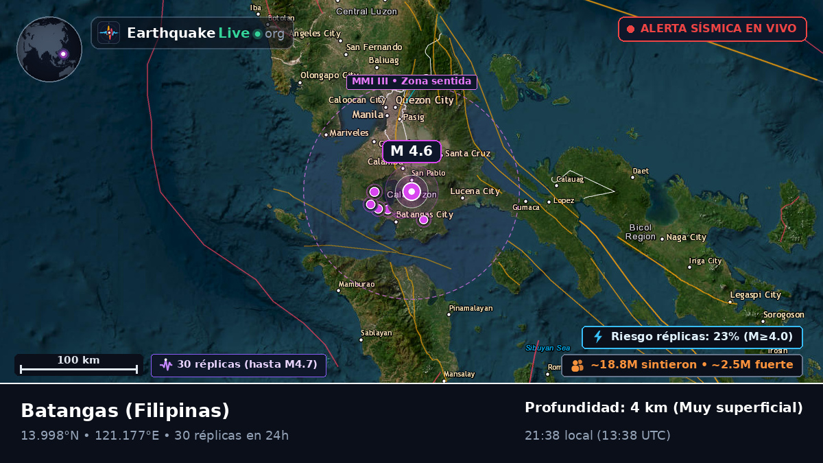 Batangas, Filipinas