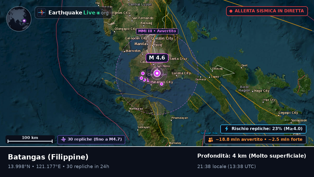 Batangas, Filippine